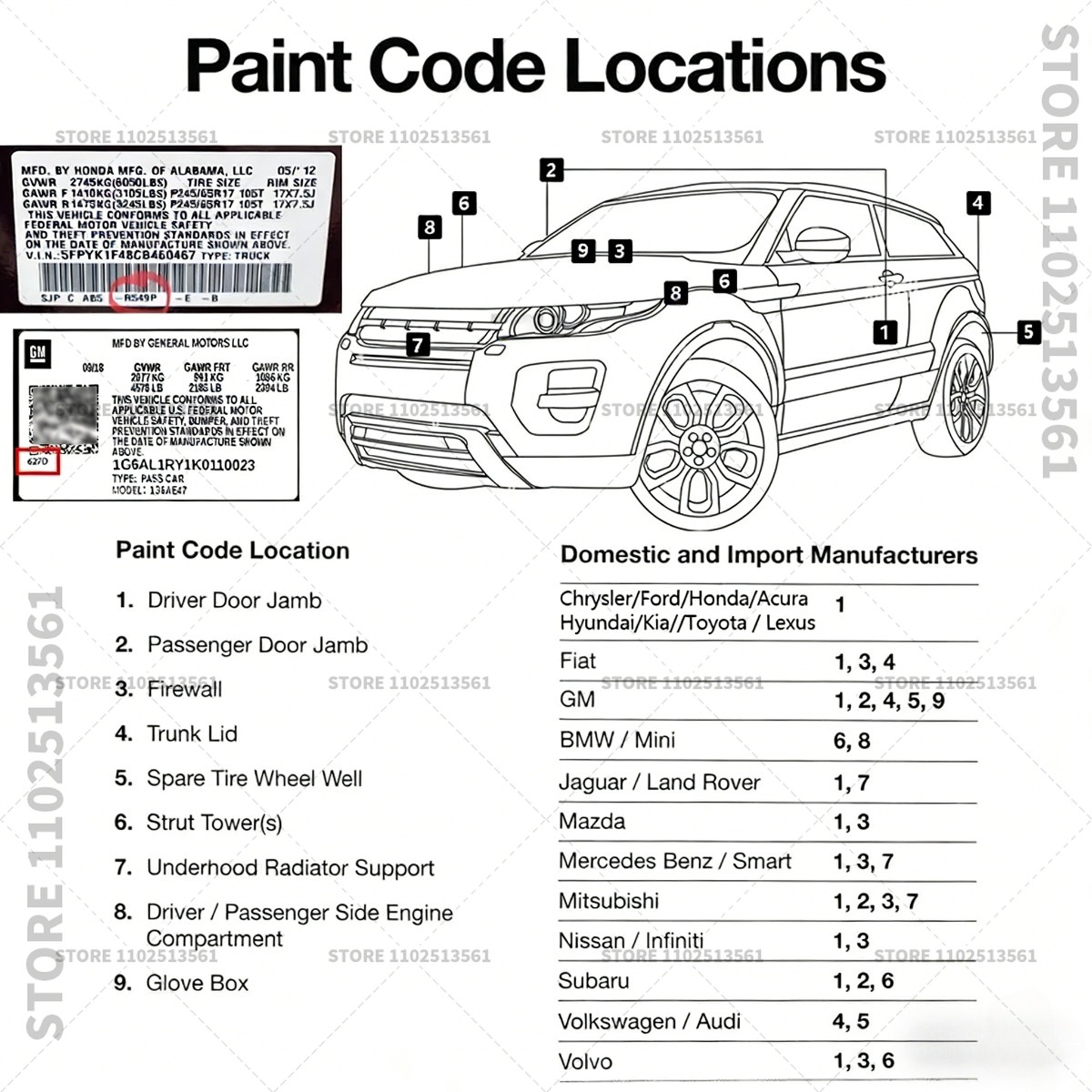 2011-2026年式 MGモーター MG 3用タッチアップ - Paint Model Kit のレビューと価格